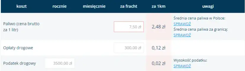 Ile kosztuje kilometr w transporcie? Stawki, czynniki, wycena