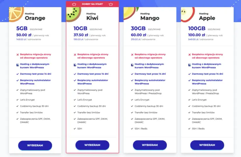 Jak założyć profesjonalną pocztę we własnej domenie? Poradnik