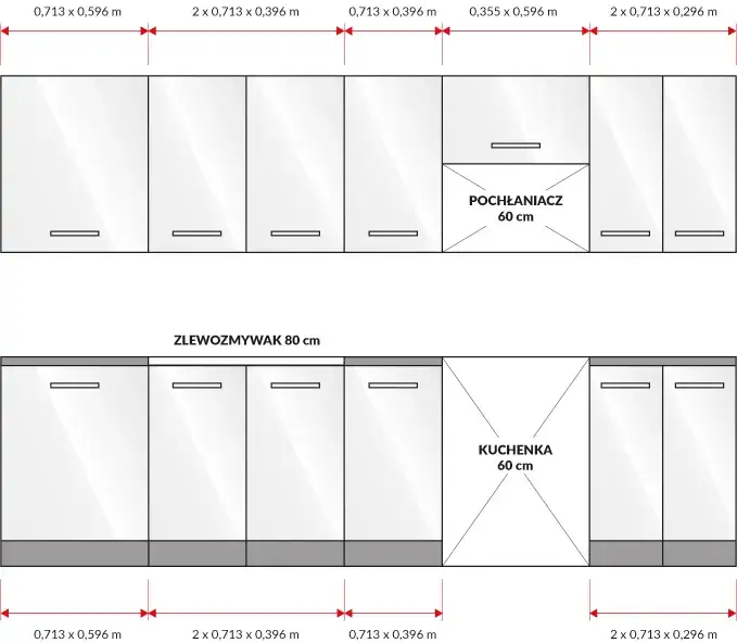 Jak wymierzyć fronty do szafek, aby uniknąć kosztownych błędów
