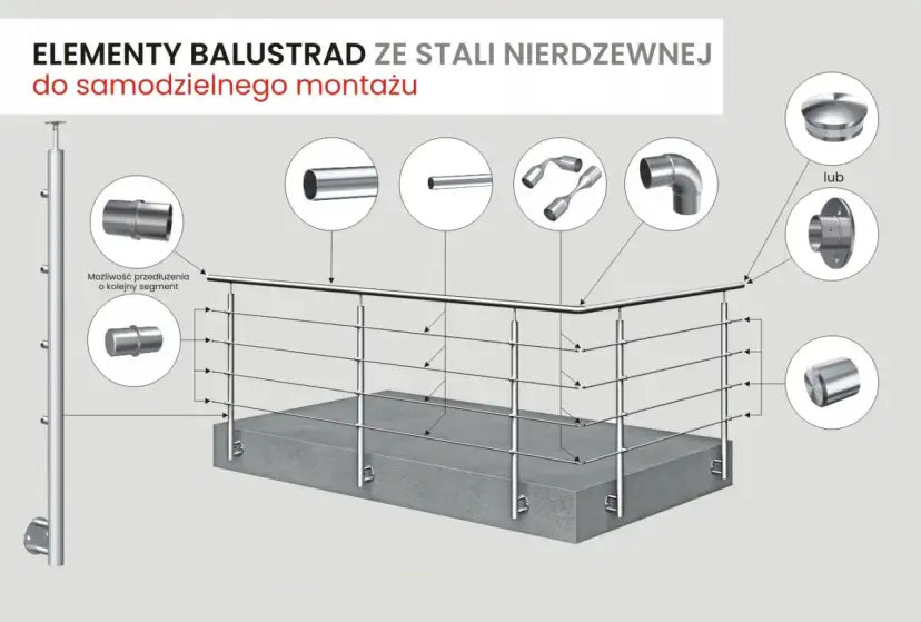 Jak zamontować słupek balustrady - uniknij najczęstszych błędów