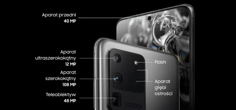 Samsung S20 aparat ile pikseli - poznaj szczegóły i jakość zdjęć