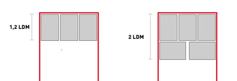 Ile LDM ma naczepa? Poznaj standardowe długości i różnice