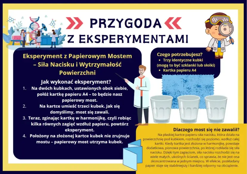 Zastosowanie fizyki na co dzień: Jak fizyka kształtuje nasze życie