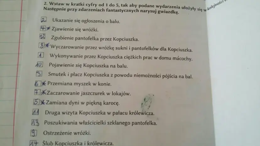 Plan wydarzeń baśni o Kopciuszku: zjawienie się wróżki, przemiana myszek, zamiana dyni w karocę, pojawienie się na balu.