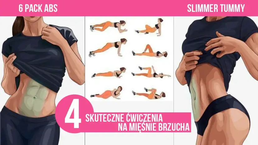 Trening abs co to? Odkryj skuteczne ćwiczenia i ich korzyści