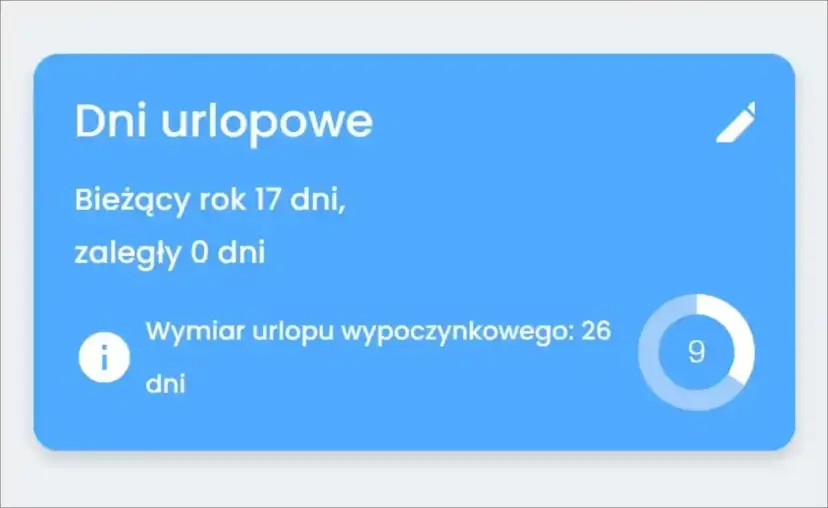 Urlop w pierwszej pracy po studiach: ile dni przysługuje i jak je zdobyć