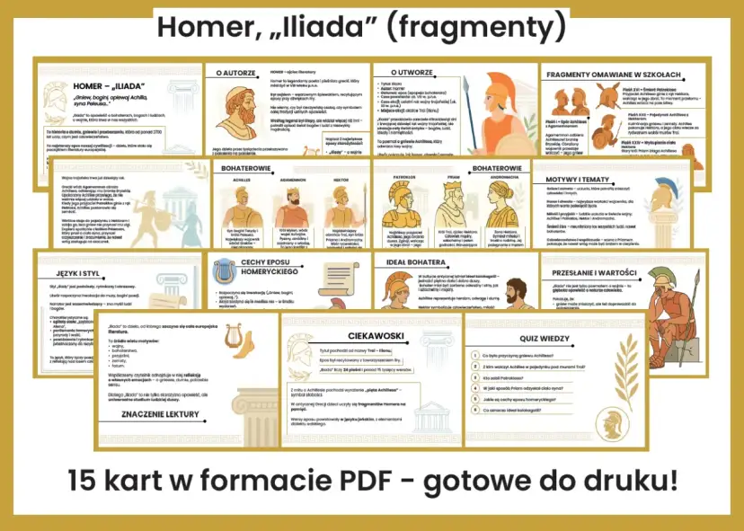 Ilustracja przedstawia kluczowe elementy Iliady jako eposu: autorów, bohaterów, motywy, cechy gatunku i ciekawostki.