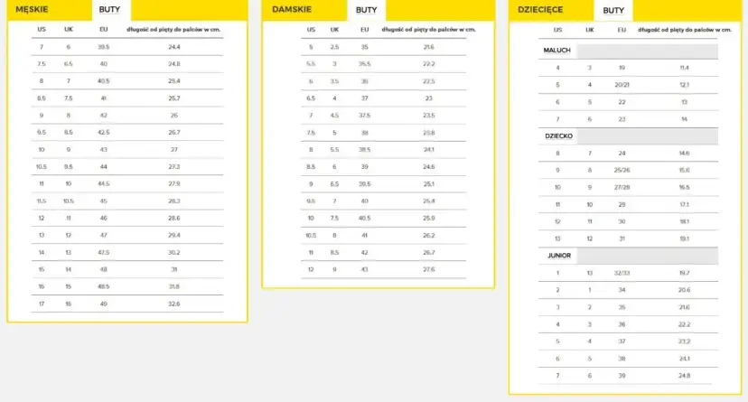 28 cm jaki to rozmiar buta Nike - uniknij błędnego zakupu