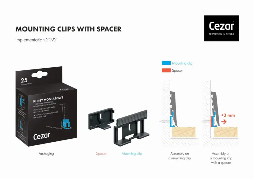 Gdzie kupić listwy Cezar? Online czy market? Wybierz mądrze!