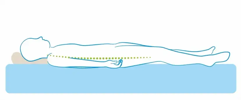 Materac twardy czy miękki - wybierz idealny dla zdrowego snu