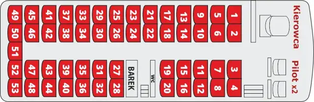 Ile miejsc w autokarze? Od 8 do 90! Wybierz idealny pojazd.