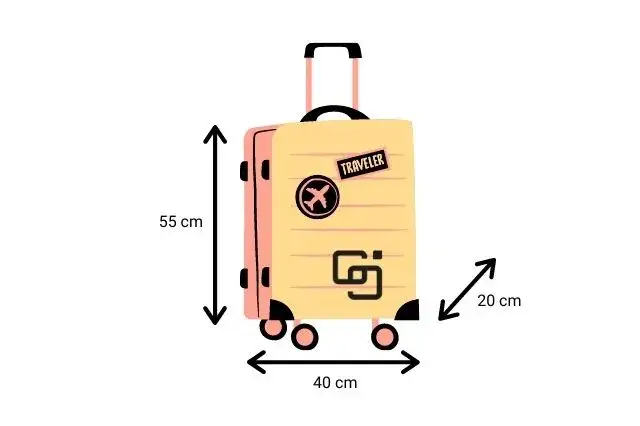 Equipaje Vueling: Todo lo que necesitas saber para evitar sorpresas