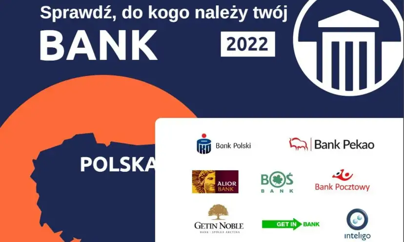MBank jaki to bank - poznaj jego historię i unikalne usługi