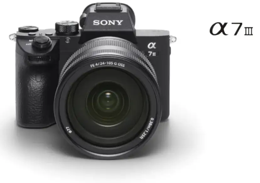 Jaki obiektyw do Sony A7 III - najlepsze wybory dla każdego fotografa