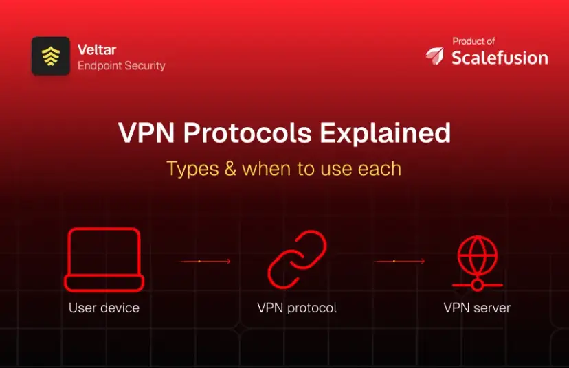 Co to jest połączenie VPN i jak chroni Twoją prywatność w sieci