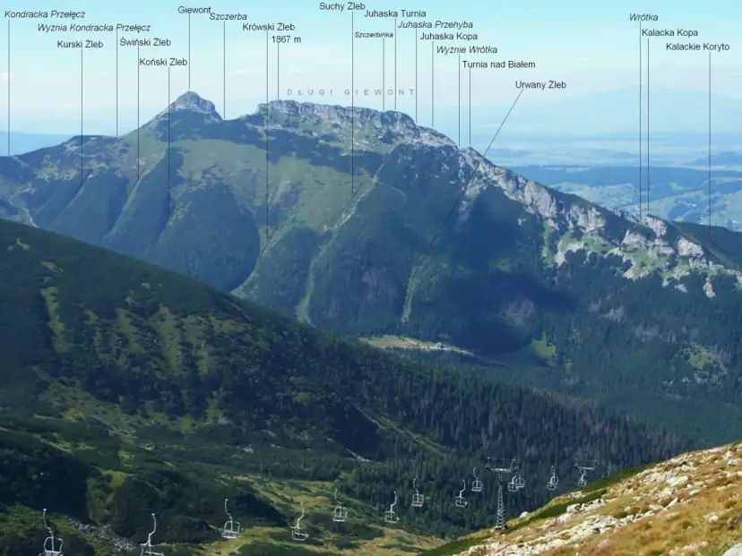 Giewont, o wysokości 1894 m n.p.m., góruje nad Tatrami. Widok z kolejki krzesełkowej.