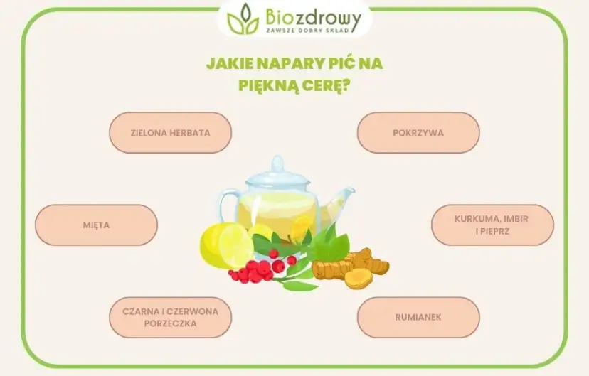 Dieta na cerę: co jeść, by mieć zdrową i promienną skórę?