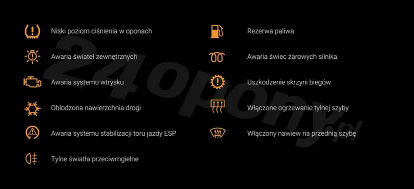 Kontrolki w samochodzie: Co oznaczają? Czerwone, żółte, zielone.