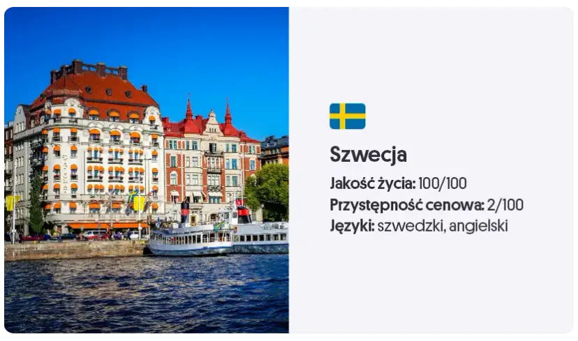 W jakim kraju najlepiej zamieszkać? Odkryj miejsca z najwyższą jakością życia