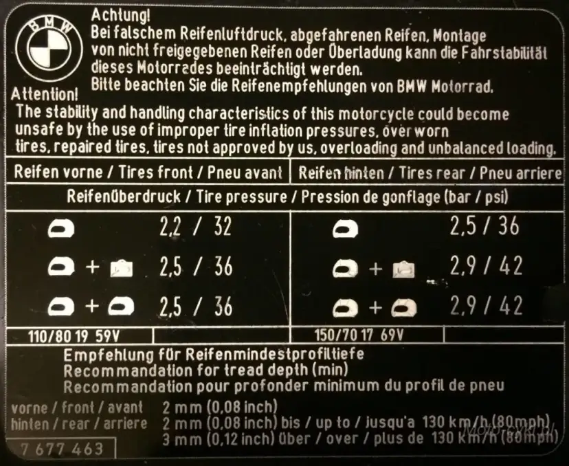 Ciśnienie w oponach motocyklowych: Ile barów dla bezpieczeństwa?