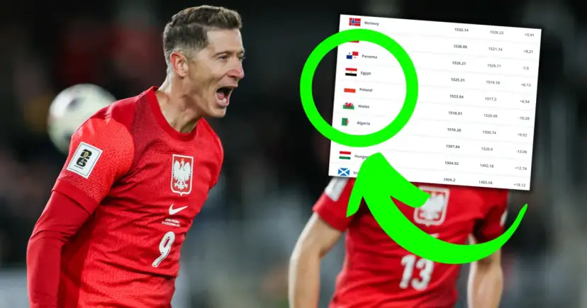 Robert Lewandowski w koszulce reprezentacji Polski na tle rankingu FIFA. Widać, ile jest reprezentacji w piłce nożnej, w tym Polskę.