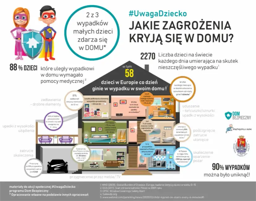 Litwa czy jest bezpiecznie? Odkryj zagrożenia i bezpieczne miejsca