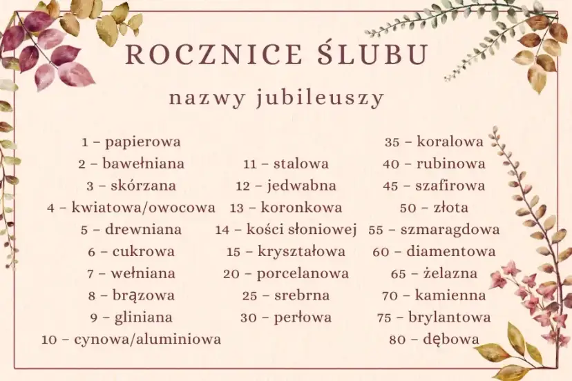 17. rocznica ślubu: nazwa, symbole i inspiracje na prezent