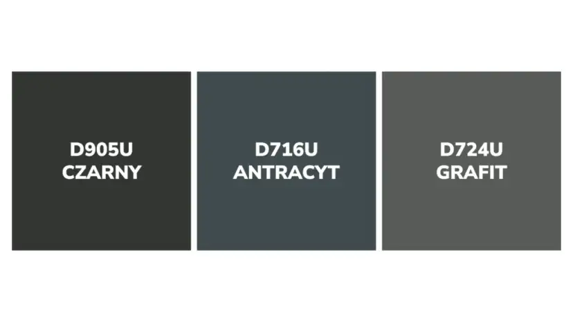 Dach czarny czy antracyt - który wybór jest lepszy dla Twojego domu?