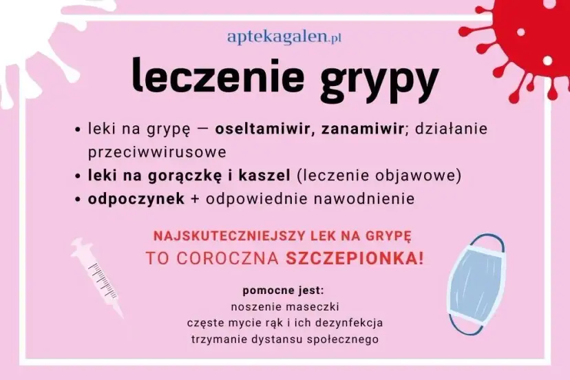 Czy są leki na grypę, które naprawdę działają i pomagają?