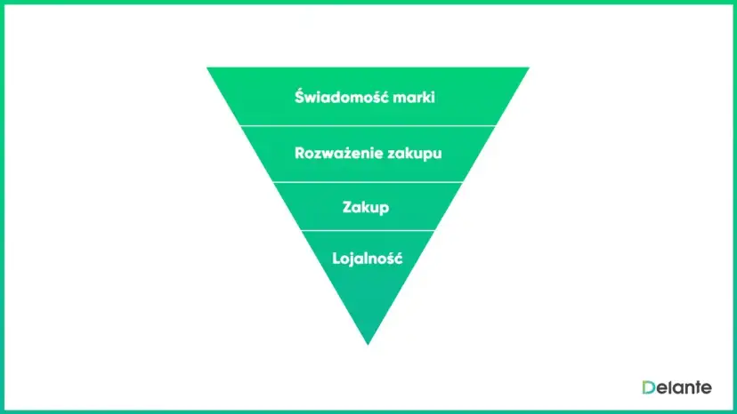 Czym kierować się przy wyborze przeglądarki? Ranking i porady eksperta