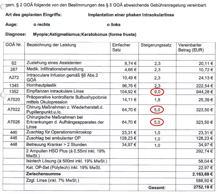 Was kostet ein Privatrezept? GOÄ-Ziffer 2 erklärt