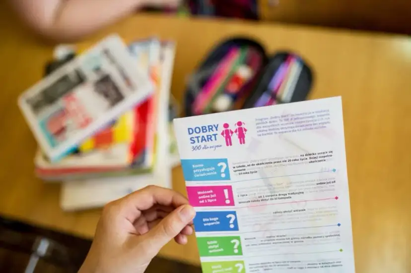 Program "Dobry Start" to 300 zł na wyprawkę szkolną. Wniosek online już od 1 lipca.
