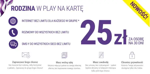 Jak włączyć w Play darmowe rozmowy do wszystkich sieci i oszczędzać