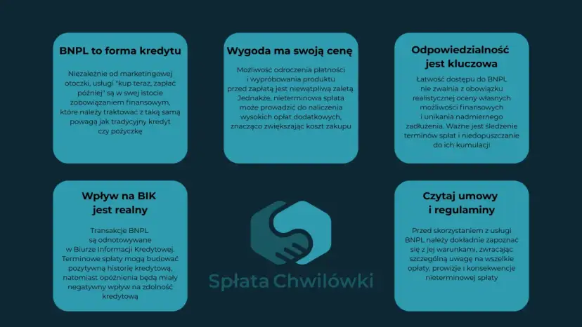 Czy paypo wpływa na zdolność kredytową? Tak, terminowe spłaty budują pozytywną historię, a opóźnienia ją pogarszają.