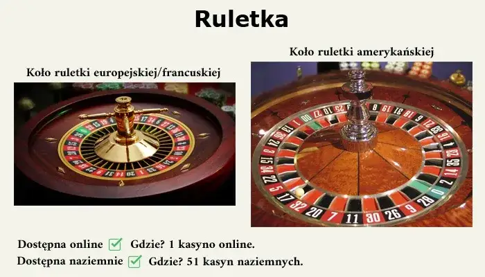 Czy gry hazardowe są legalne w Polsce? Sprawdź, co musisz wiedzieć