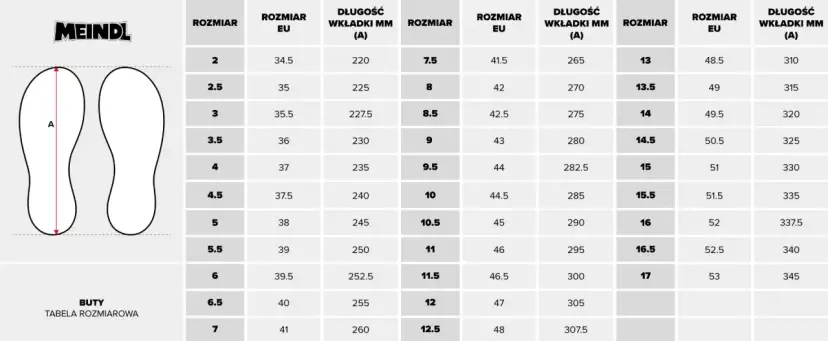 Rozmiar buta 56 ile to cm - poznaj dokładną długość stopy