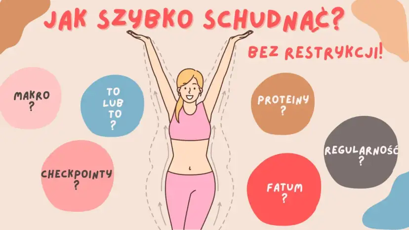 Ilustracja kobiety z podniesionymi rękami otoczona kółkami z pytaniami o odchudzanie.