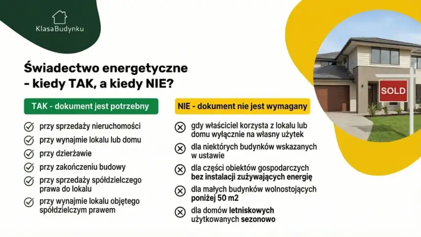 Kiedy nie trzeba świadectwa charakterystyki energetycznej? Gdy dom jest dla własnego użytku, mały, letniskowy lub to obiekt gospodarczy bez instalacji.