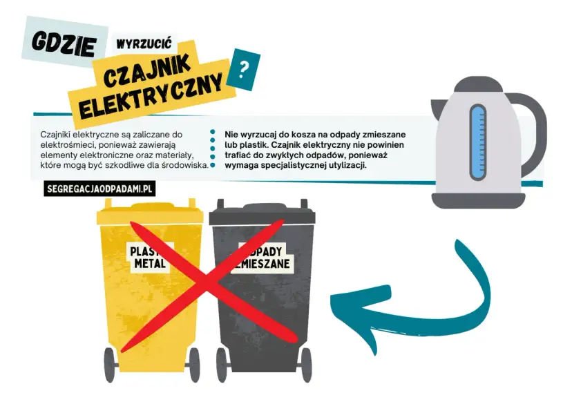 Czajnik do wyrzucenia? Elektryczny czy metalowy? Sprawdź, jak!