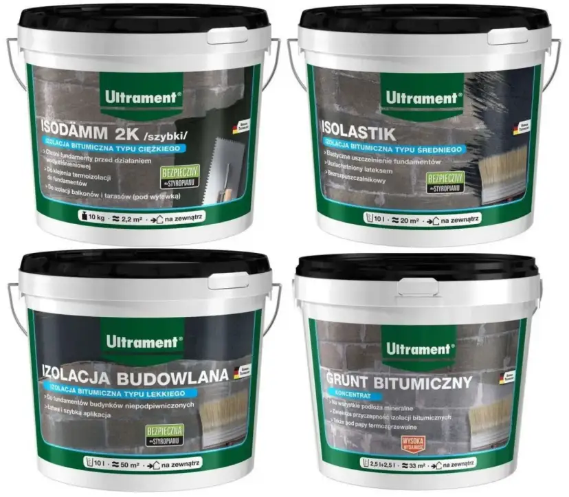 Jak zabezpieczyć fundamenty na zimę, aby uniknąć kosztownych uszkodzeń