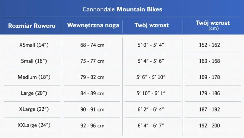 Tabela rozmiarów rowerów Cannondale: merida rozmiar ramy do wzrostu, od XSmall (14") do XXLarge (24"), z podziałem na długość nogi i wzrost.