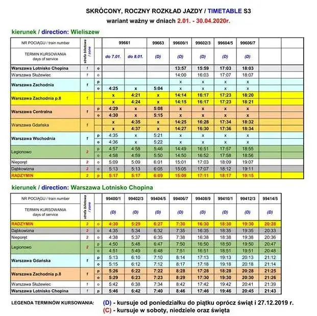 Ile jedzie 175 na lotnisko? Sprawdź czas i rozkład jazdy teraz