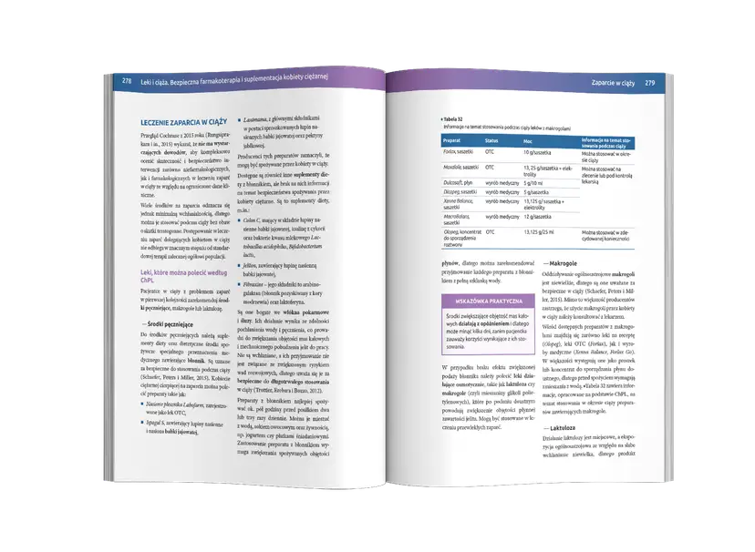 Tabela przedstawia leki, które można stosować w ciąży, i jak leki wpływają na płód.