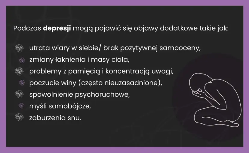 Ilustracja przedstawia sylwetkę osoby skulonej, symbolizującą depresję, oraz listę objawów.