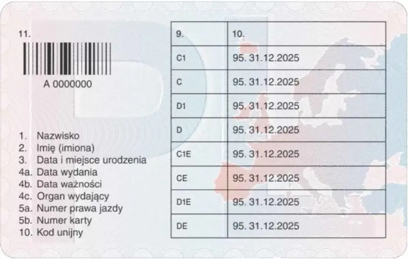 Kto płaci za przedłużenie świadectwa kwalifikacji kierowcy?