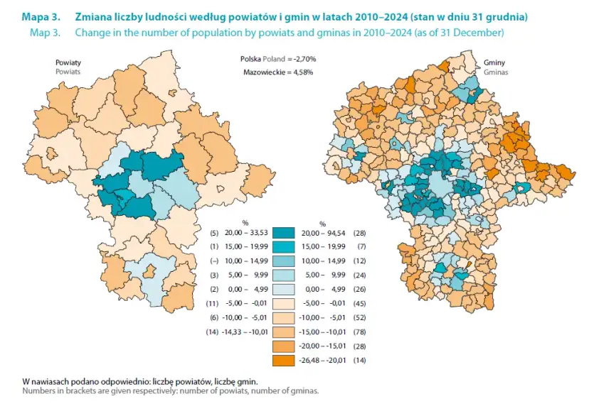 Ile osób mieszka w Radomiu? Demografia, trendy i przyszłość