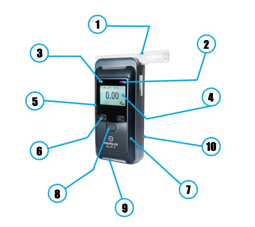 Jak wybrać alkomat, aby uniknąć kosztownych błędów i pomyłek