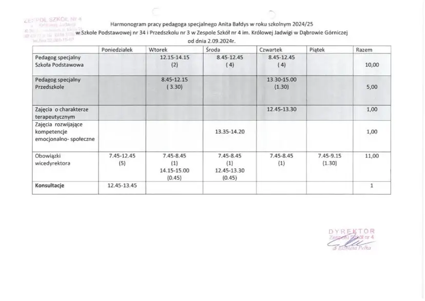 Dyżur pedagoga szkolnego: Możliwość, konieczność czy ostateczność?