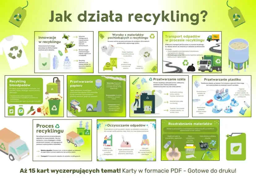 Recykling: Karty pracy PDF i kreatywne zajęcia dla dzieci