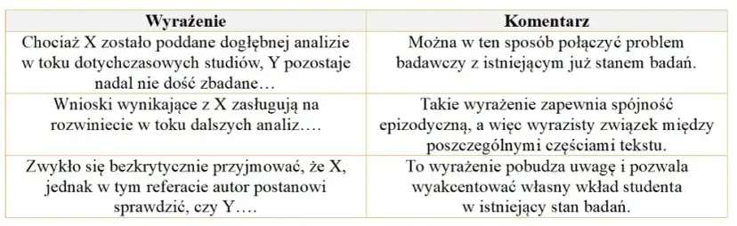 Jak napisać esej historyczny? Opanuj sztukę argumentacji!